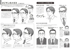 Techniques For Drawing Middle-aged Men: Face & Body Edition -Figures and Dolls Store 468c3e59942a45d6acdc9a111bfe24d6.jpg